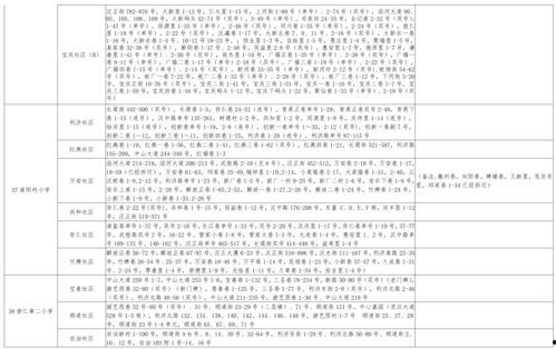 晋城美食爆料视频大全最新,揭秘最新爆料视频大全中的风味佳肴 第2张 晋城美食爆料视频大全最新,揭秘最新爆料视频大全中的风味佳肴 第2张
